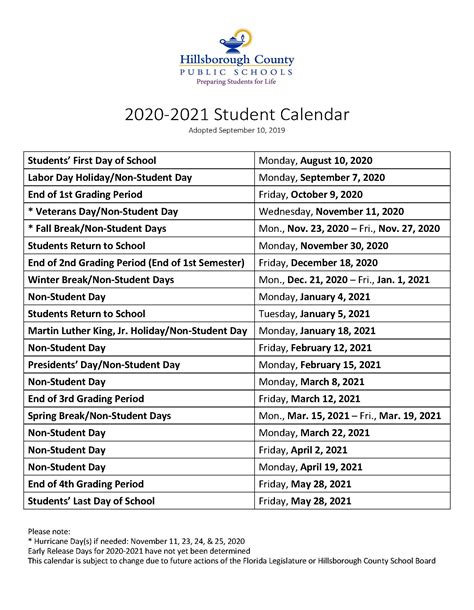 Academic Calendar Florida Poly